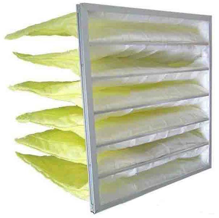 F8級袋式中效過濾器又稱F8級中效袋式過濾器，中效過濾器，中效空氣袋式過濾器，袋式過濾器